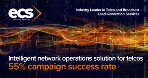intelligent network operations solution for telcos