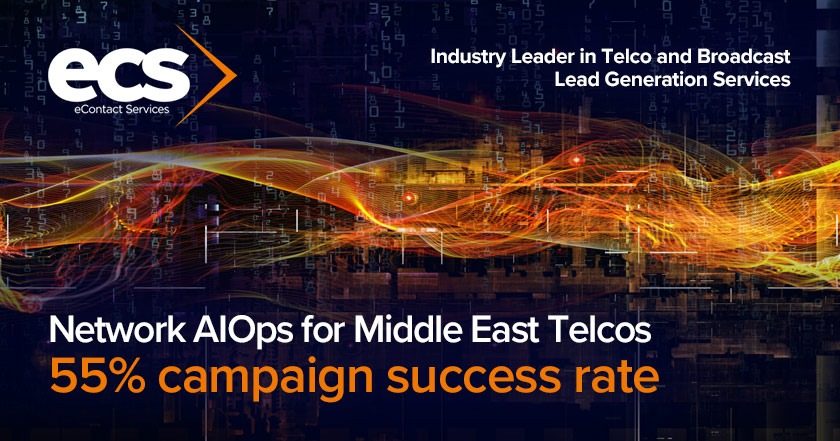 intelligent network operations solution for telcos